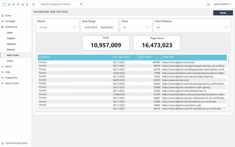 Argus web id web tracker lead identification — project screenshot