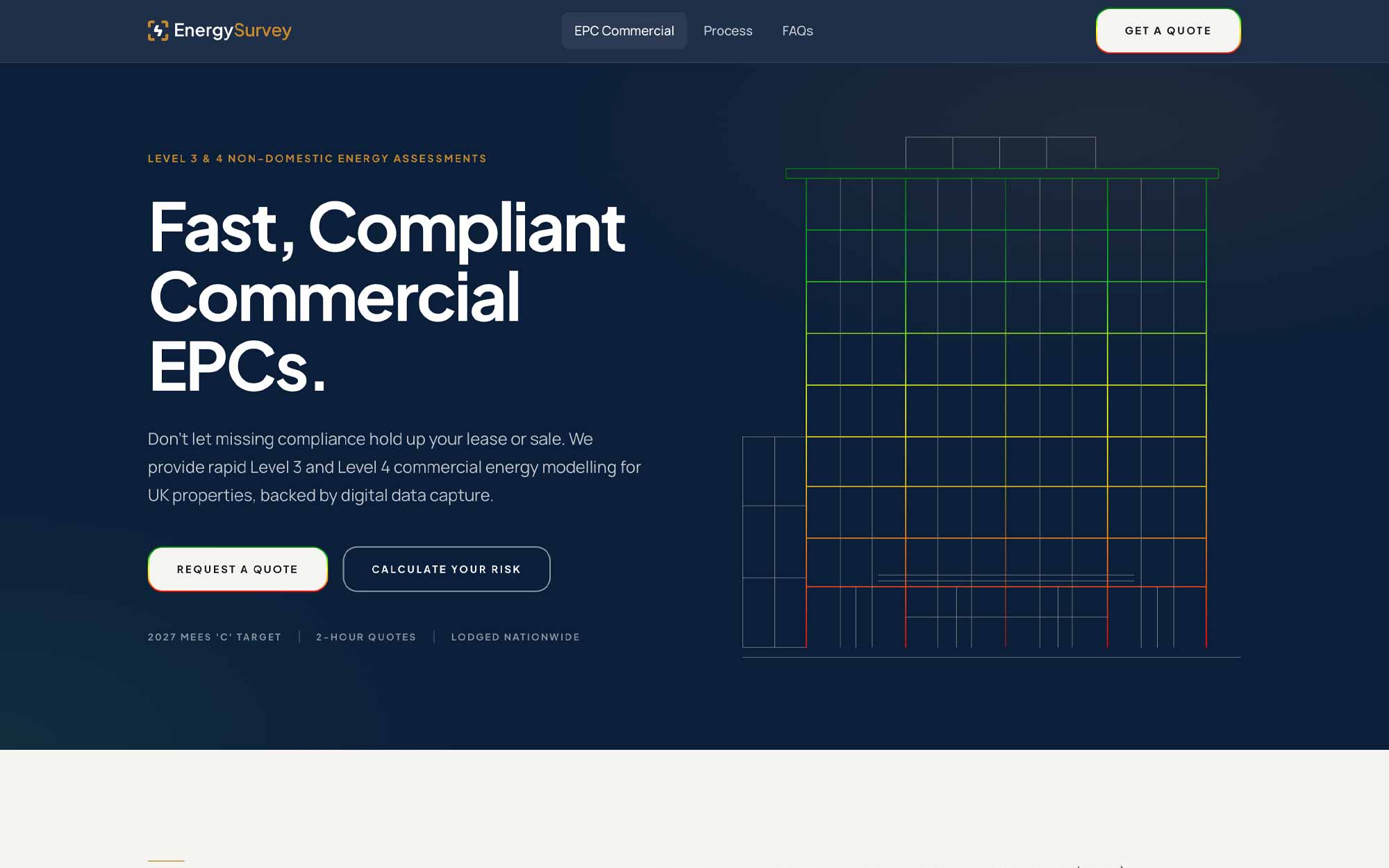 Energy Survey · EPC Risk Calculator — Marketing site & risk calculator