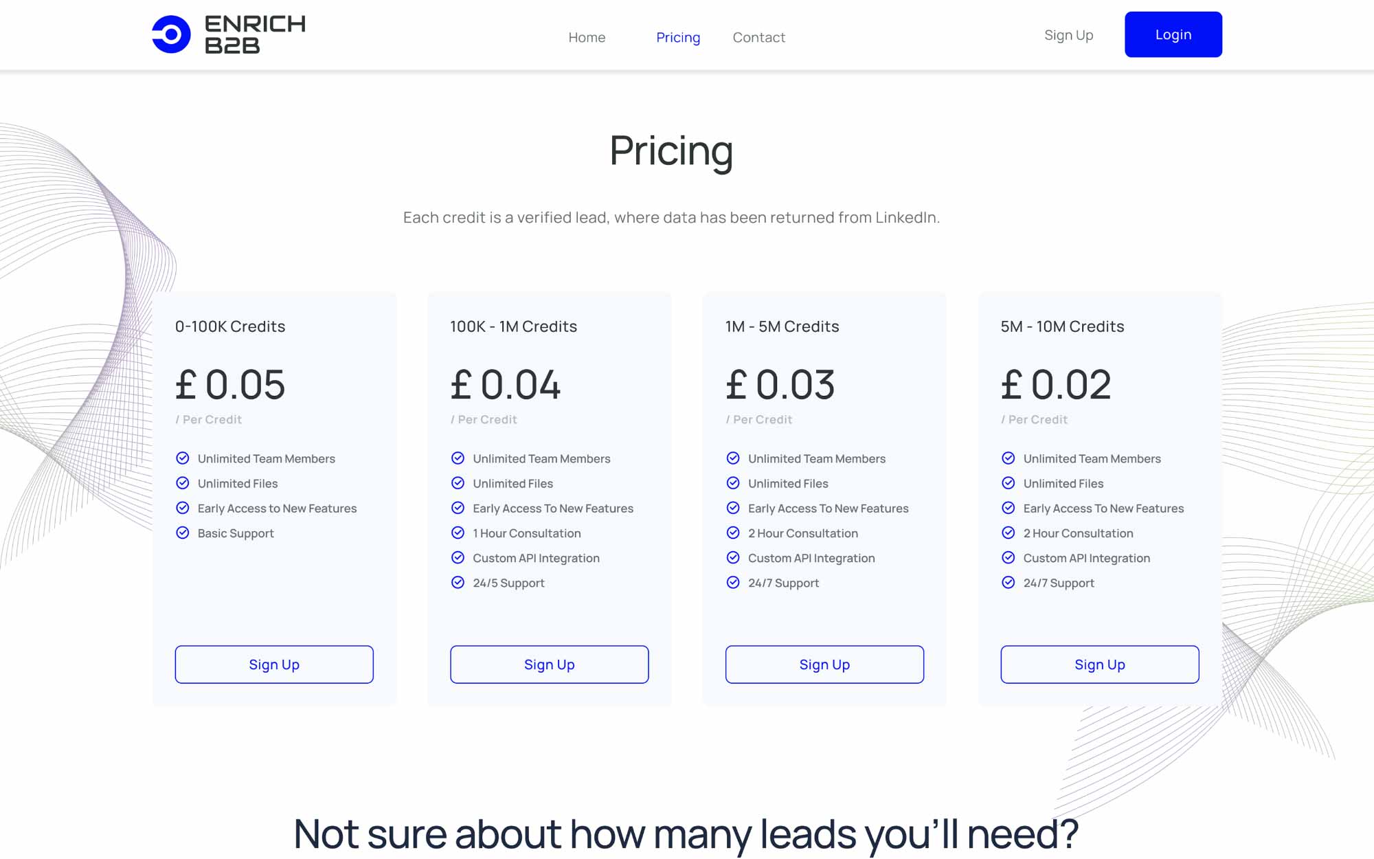 Enrich B2B · Validation — Transparent credit-based pricing