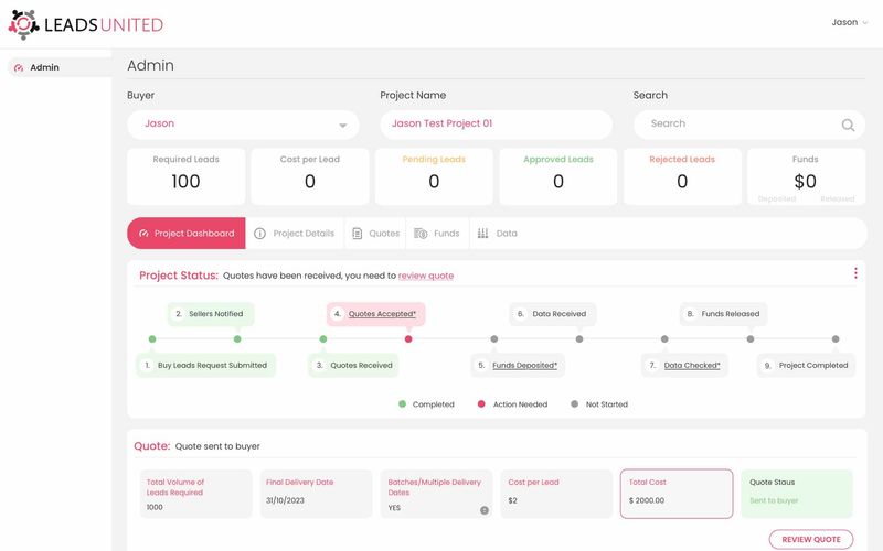 Leads united — project screenshot