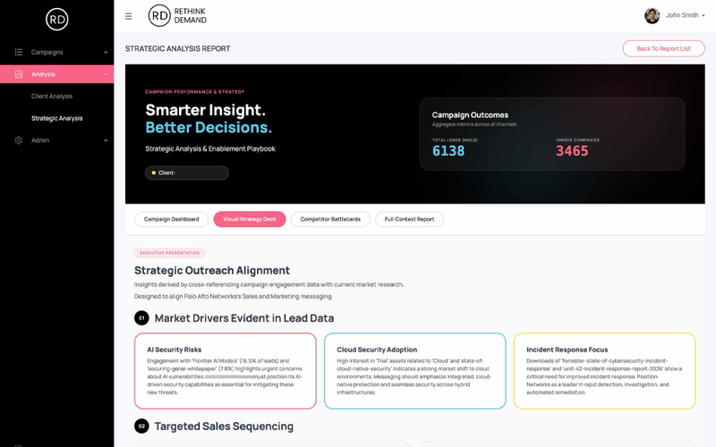 Rethink demand hermes — project screenshot